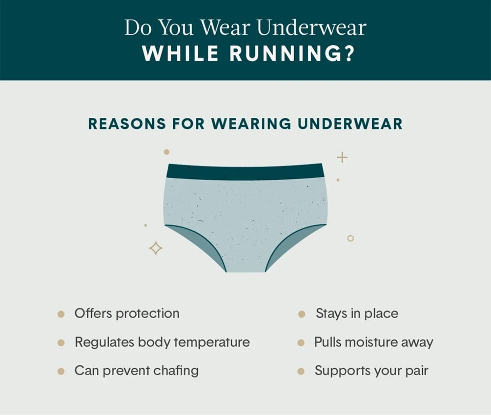 Best Underwear for Running for Men and Women